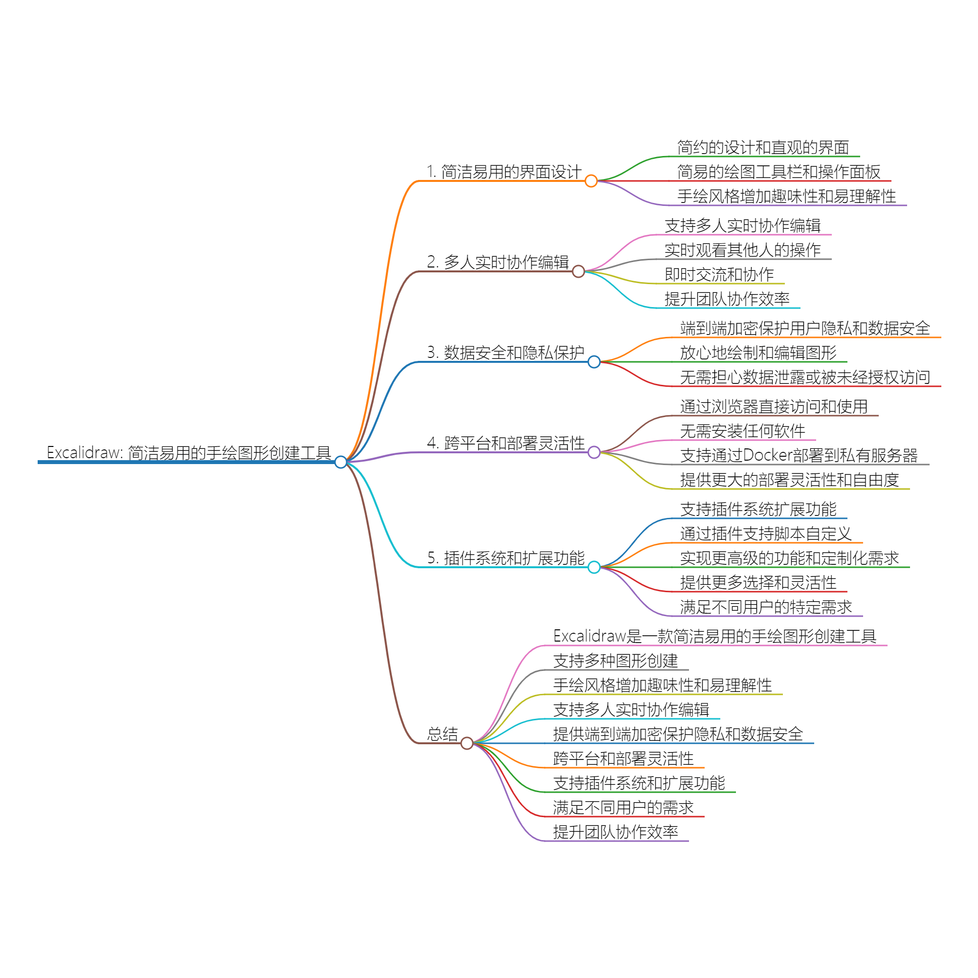 2024_02_04 17_51_00.png